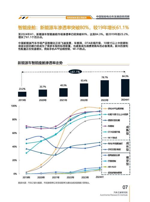 广州238起亚对未来市场的预测，名爵汽车品牌文化的传播